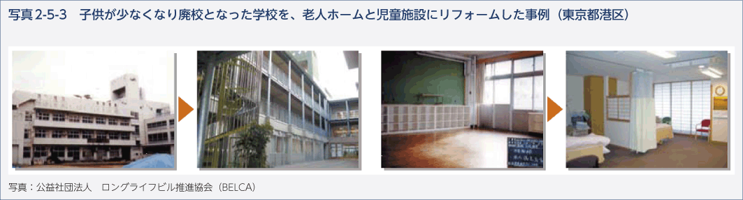 写真2-5-3　子供が少なくなり廃校となった学校を、老人ホームと児童施設にリフォームした事例（東京都港区）