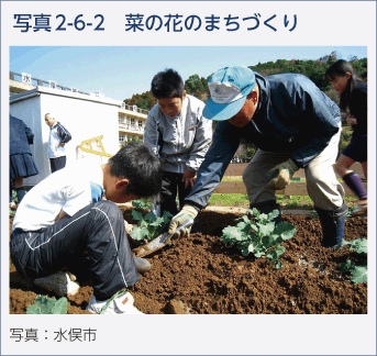 写真2-6-2　菜の花のまちづくり