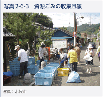 写真2-6-3　資源ごみの収集風景