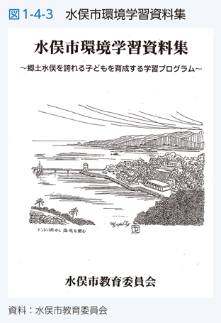 図1-4-3　水俣市環境学習資料集