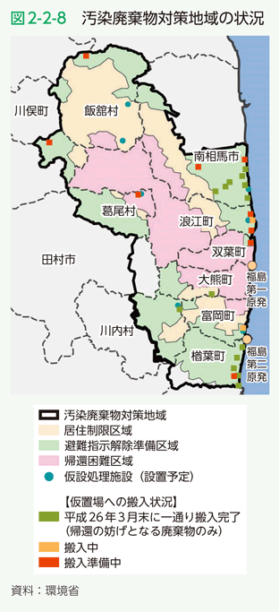 図2-2-8　汚染廃棄物対策地域の状況