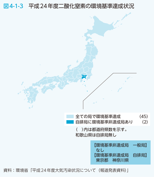 図4-1-3　平成24年度二酸化窒素の環境基準達成状況