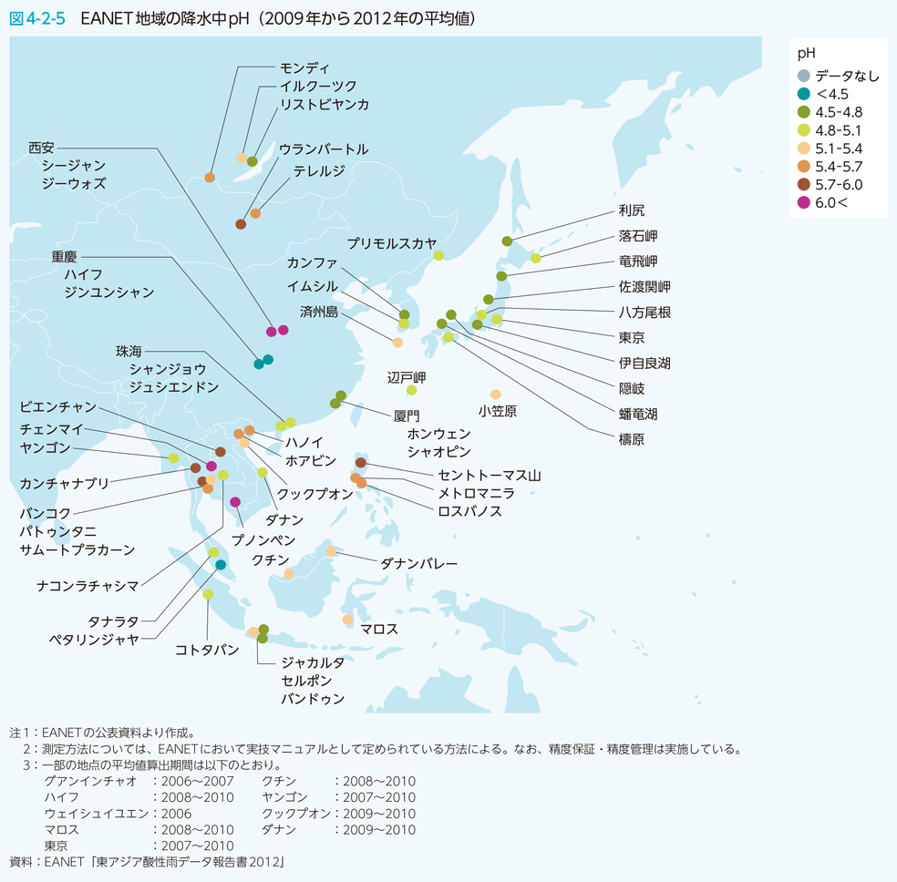 図4-2-5　EANET地域の降水中pH（2009年から2012年の平均値）