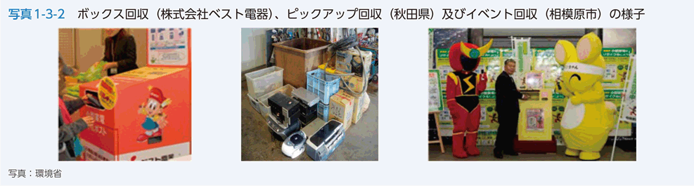 写真1-3-2　ボックス回収（株式会社ベスト電器）、ピックアップ回収（秋田県）及びイベント回収（相模原市）の様子