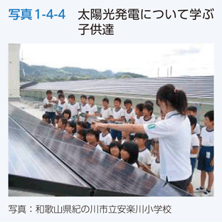 写真1-4-4　太陽光発電について学ぶ子供達