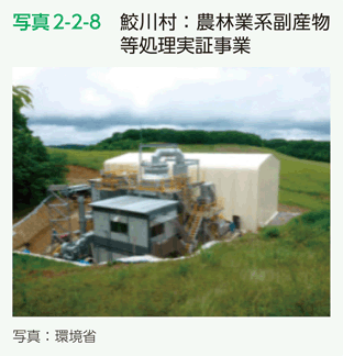写真2-2-8　鮫川村：農林業系副産物等処理実証事業