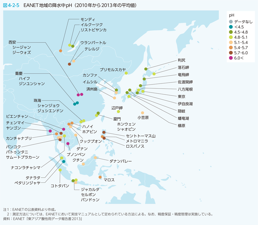 図4-2-5　EANET地域の降水中pH（2010年から2013年の平均値）