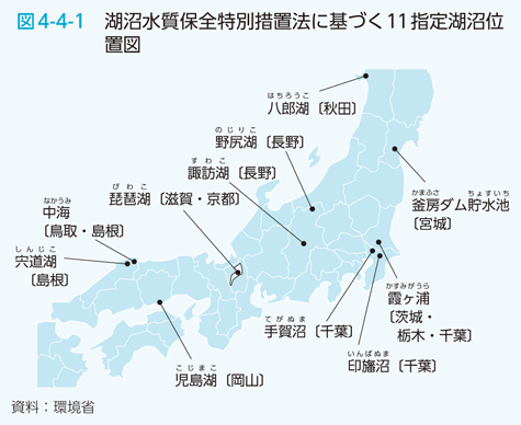 図4-4-1　湖沼水質保全特別措置法に基づく11指定湖沼位置図