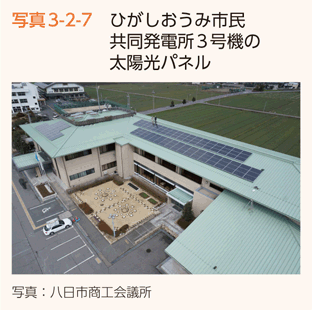 写真3-2-7　ひがしおうみ市民共同発電所3号機の太陽光パネル