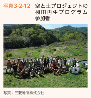 写真3-2-12　空と土プロジェクトの棚田再生プログラム参加者