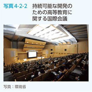 写真4-2-2　持続可能な開発のための高等教育に関する国際会議