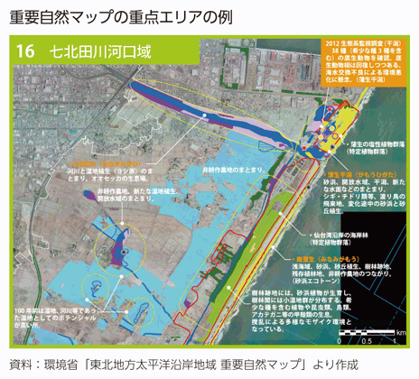 重要自然マップの重点エリアの例