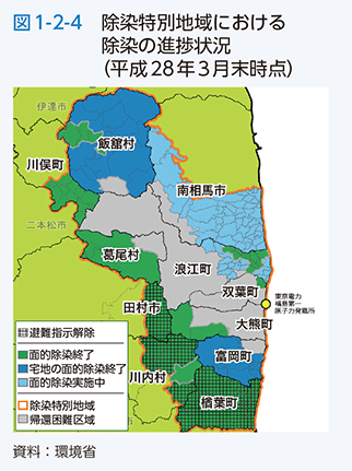 図1-2-4　除染特別地域における除染の進捗状況（平成28年3月末時点）
