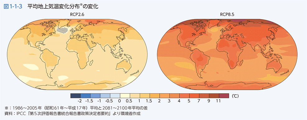 図1-1-3　平均地上気温変化分布※の変化