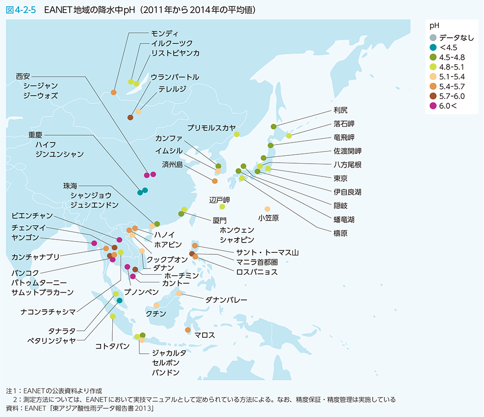 図4-2-5　EANET地域の降水中pH（2011年から2014年の平均値）