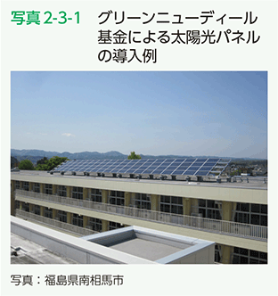 写真2-3-1　グリーンニューディール基金による太陽光パネルの導入例