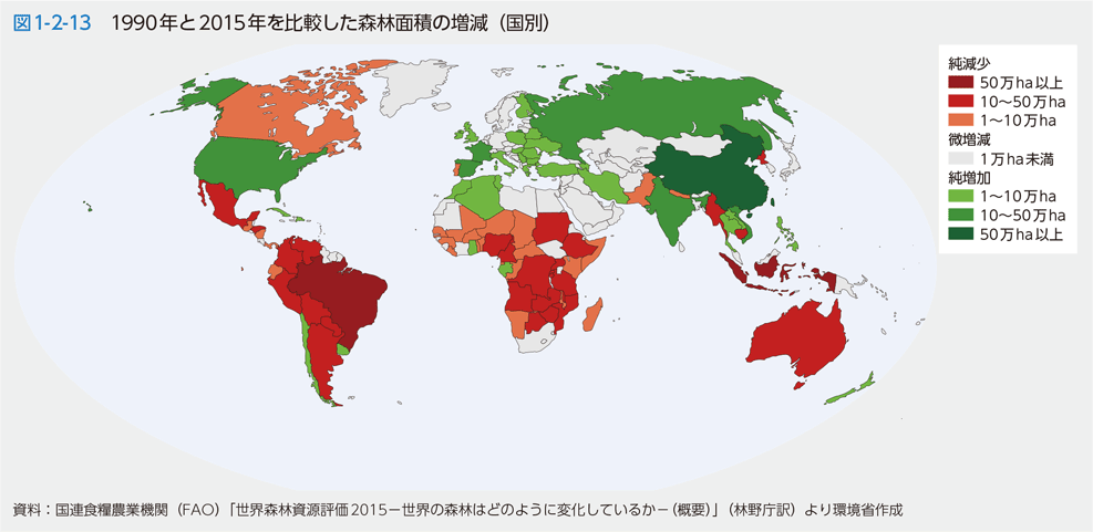 図1-2-13　1990年と2015年を比較した森林面積の増減（国別）