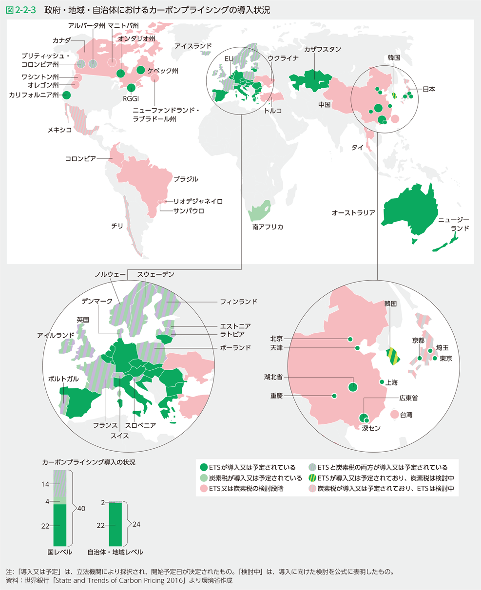 図2-2-3　政府・地域・自治体におけるカーボンプライシングの導入状況