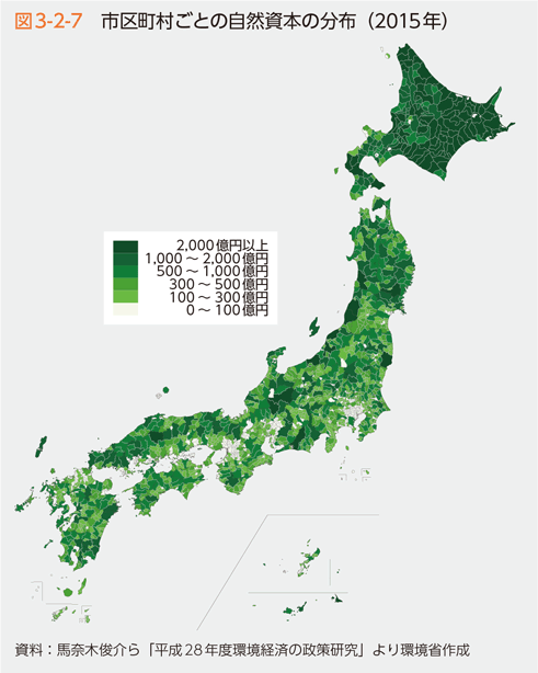 図3-2-7　市区町村ごとの自然資本の分布（2015年）