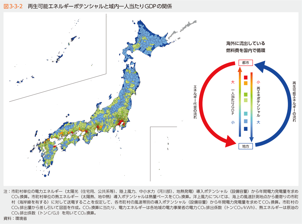 図3-3-2　再生可能エネルギーポテンシャルと域内一人当たりGDPの関係