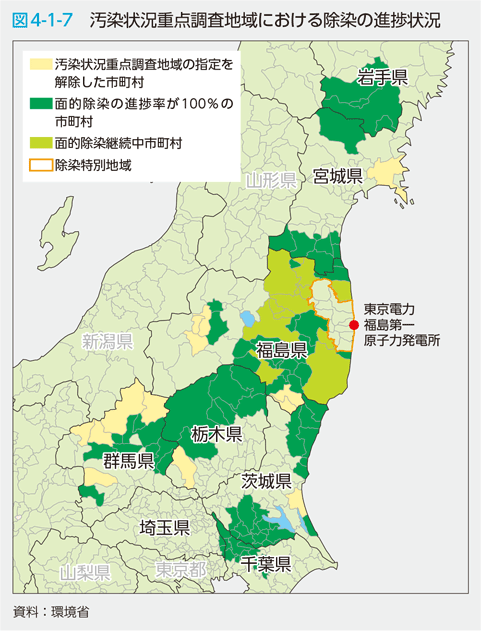 図4-1-7　汚染状況重点調査地域における除染の進捗状況