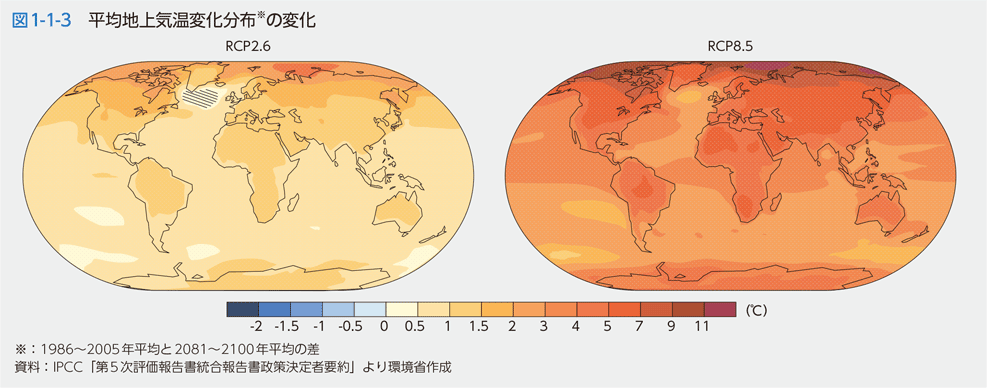図1-1-3　平均地上気温変化分布※の変化