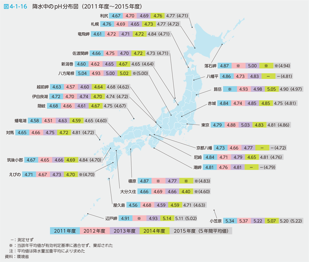 図4-1-16　降水中のpH分布図（2011年度～2015年度）