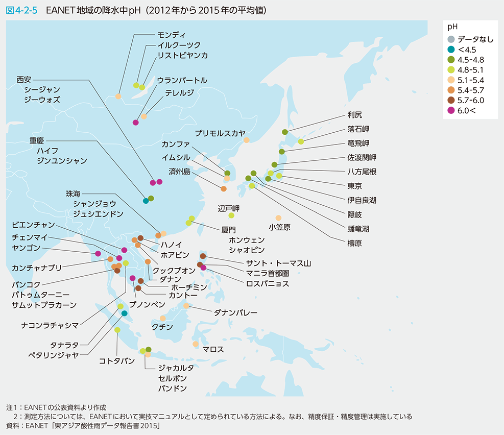 図4-2-5　EANET地域の降水中pH（2012年から2015年の平均値）