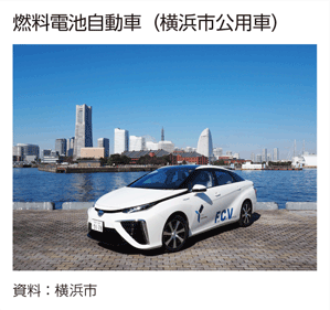 燃料電池自動車（横浜市公用車）