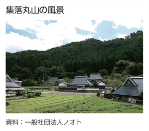 集落丸山の風景