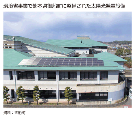 環境省事業で熊本県御船町に整備された太陽光発電設備