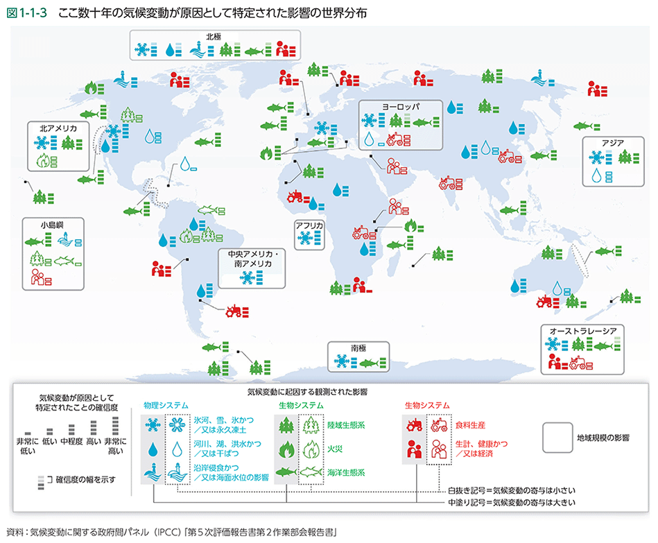 図1-1-3　ここ数十年の気候変動が原因として特定された影響の世界分布