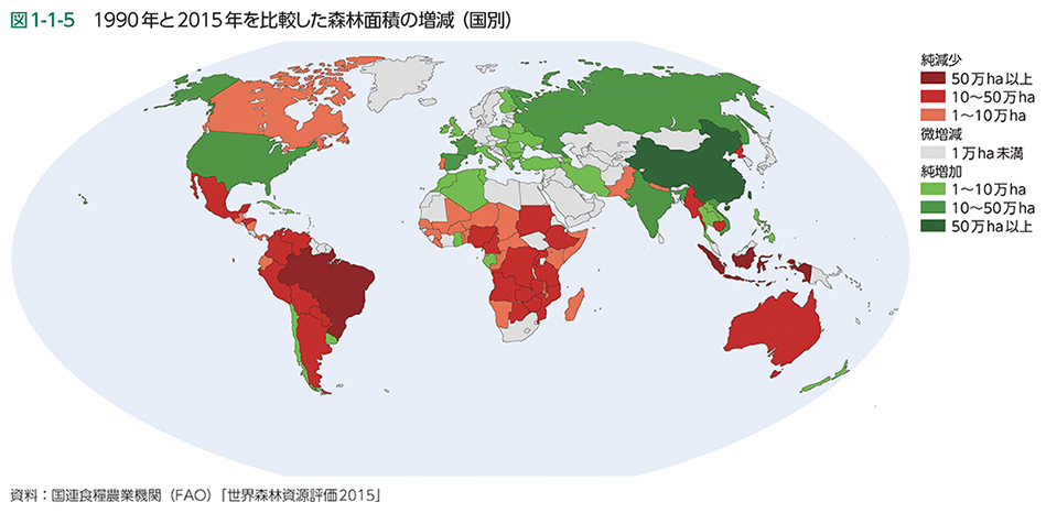 図1-1-5　1990年と2015年を比較した森林面積の増減（国別）