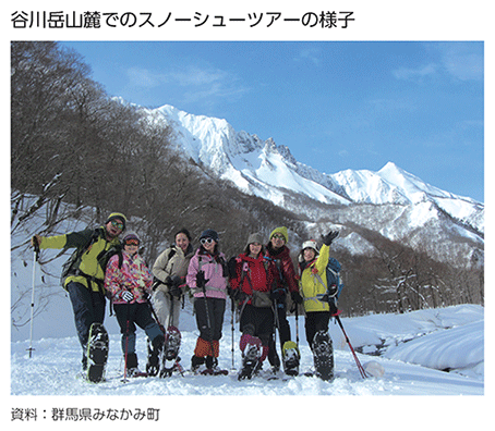 谷川岳山麓でのスノーシューツアーの様子