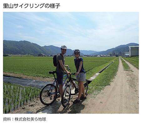 里山サイクリングの様子