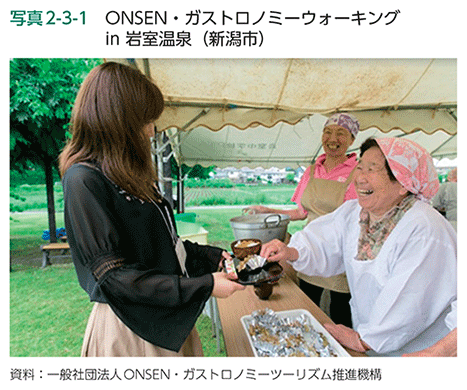 写真2-3-1　ONSEN・ガストロノミーウォーキング in 岩室温泉（新潟市）
