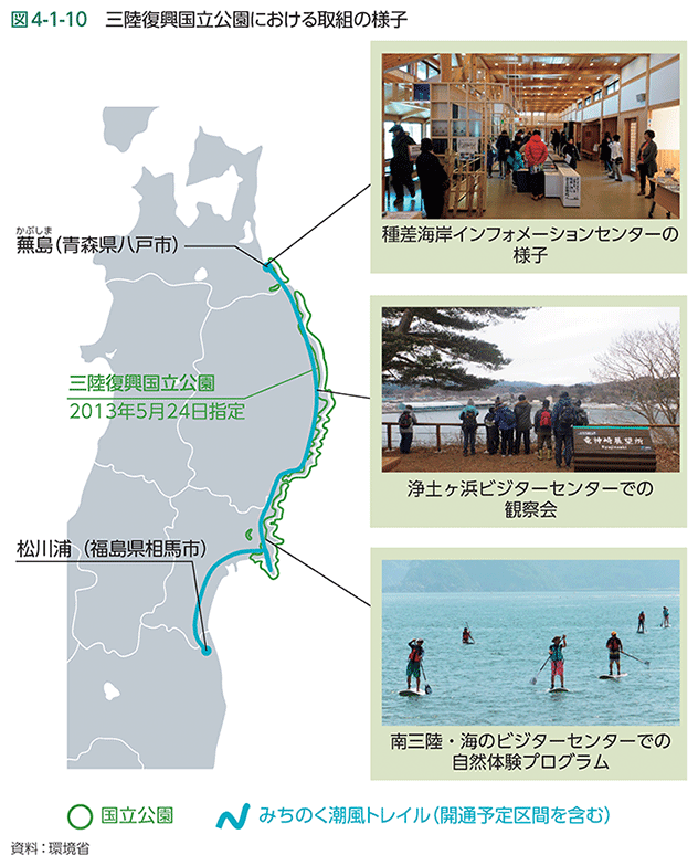 図4-1-10　三陸復興国立公園における取組の様子