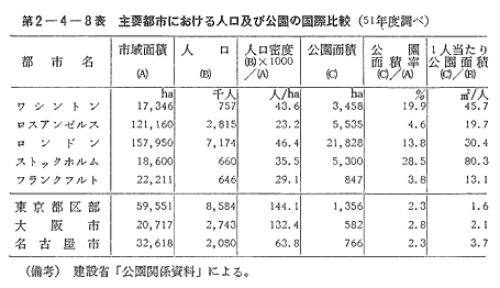 密度 が 国 人口 高い 400万人が参加！人口密度世界一の国バングラデシュで最も人が集う祭典「ビッショ・イスティマ」