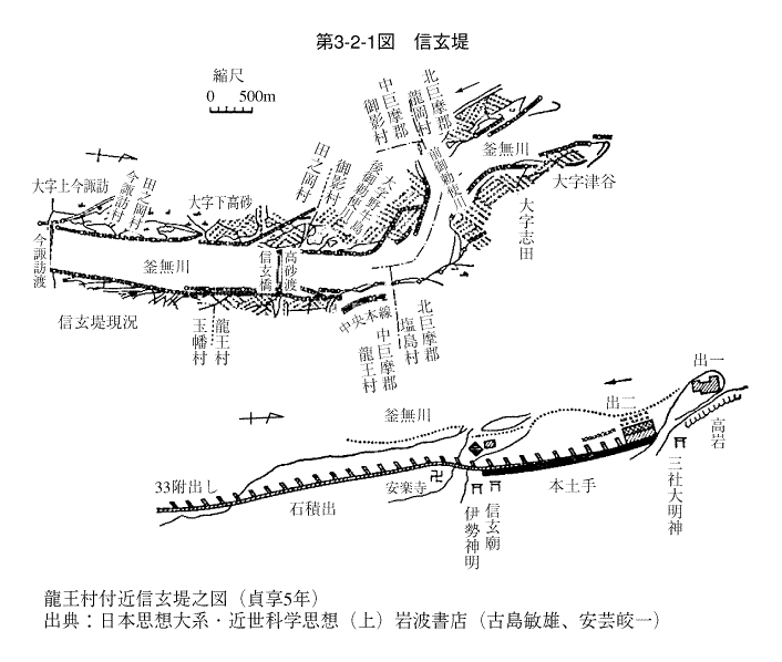 環境白書