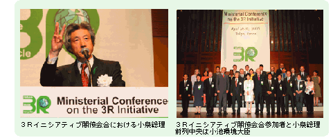 写真　（左）３Rイニシアティブ閣僚会合における小泉総理、（右）３Rイニシアティブ閣僚会合参加者と小泉総理前列中