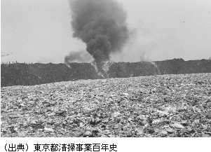 コラム1　夢の島のはえの大発生　写真１（出典）東京都清掃事業百年史