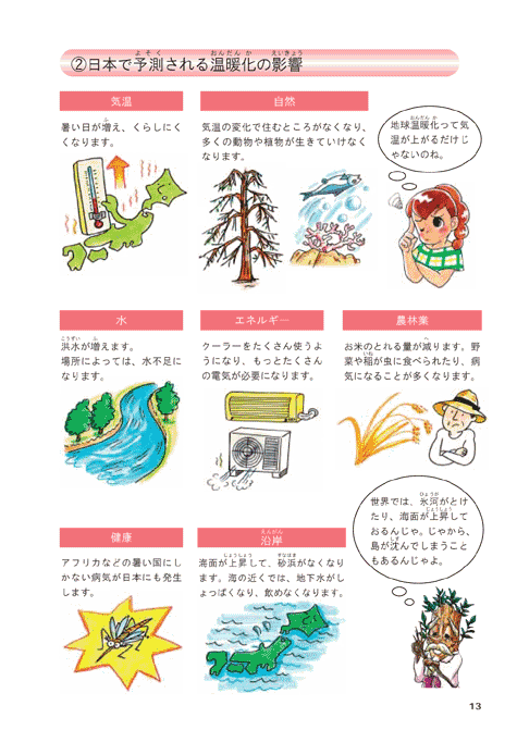 平成１５年版子ども環境白書（２１世紀、どんな環境問題があるの？：地球温暖化を防ごう）