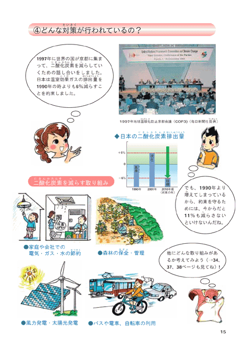 平成１５年版子ども環境白書（２１世紀、どんな環境問題があるの？：地球温暖化を防ごう）