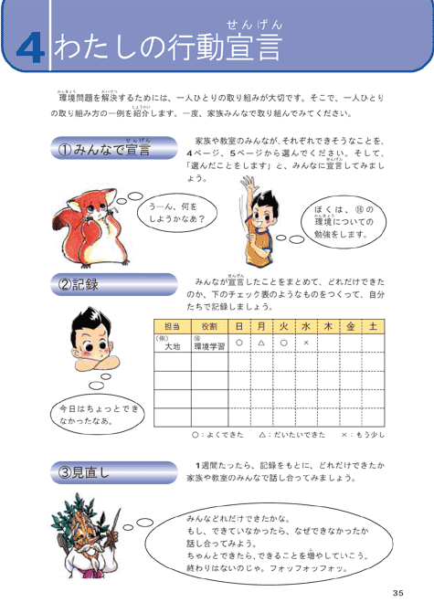 平成１５年版子ども環境白書（わたしの行動宣言）