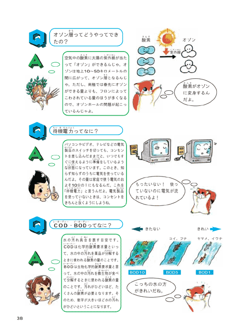 平成１５年版子ども環境白書（みんなからの質問にお答えします！環境ものしり博士）