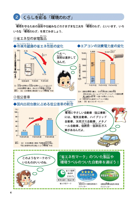 平成１６年版子ども環境白書（広がれ環境のわざと心）