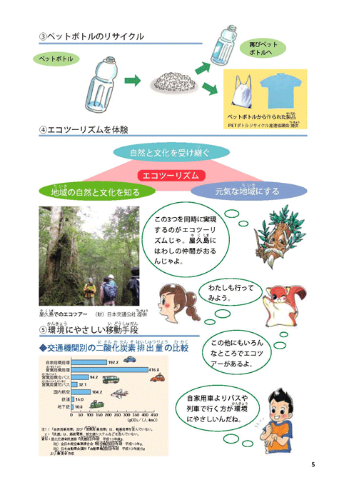 平成１６年版子ども環境白書（広がれ環境のわざと心）