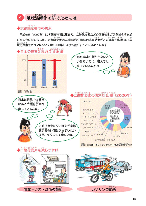 平成１６年版子ども環境白書（今、環境のためにできること）