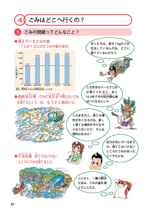 平成１６年版子ども環境白書（今、環境のためにできること）