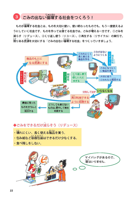 平成１６年版子ども環境白書（今、環境のためにできること）